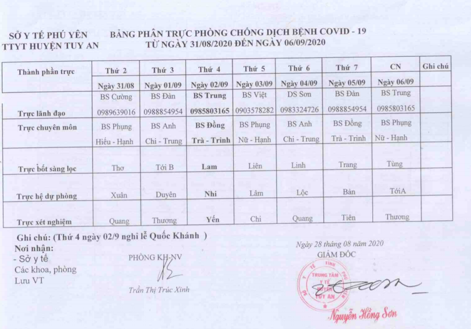 Lịch trực 31/8/2020-6/9/2020